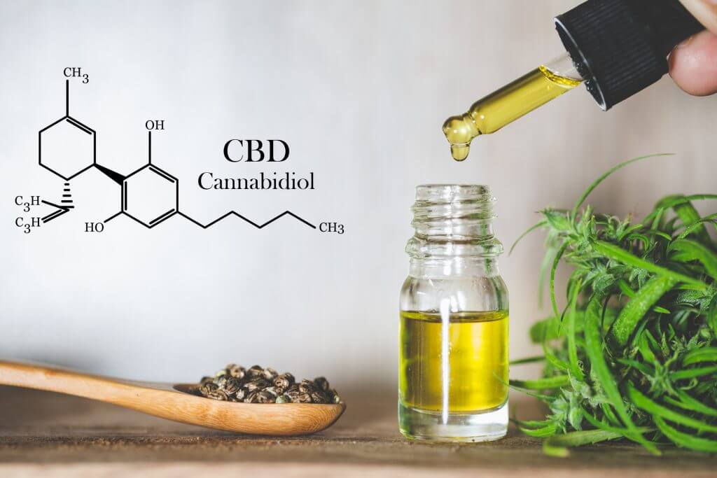 What is CBD good for